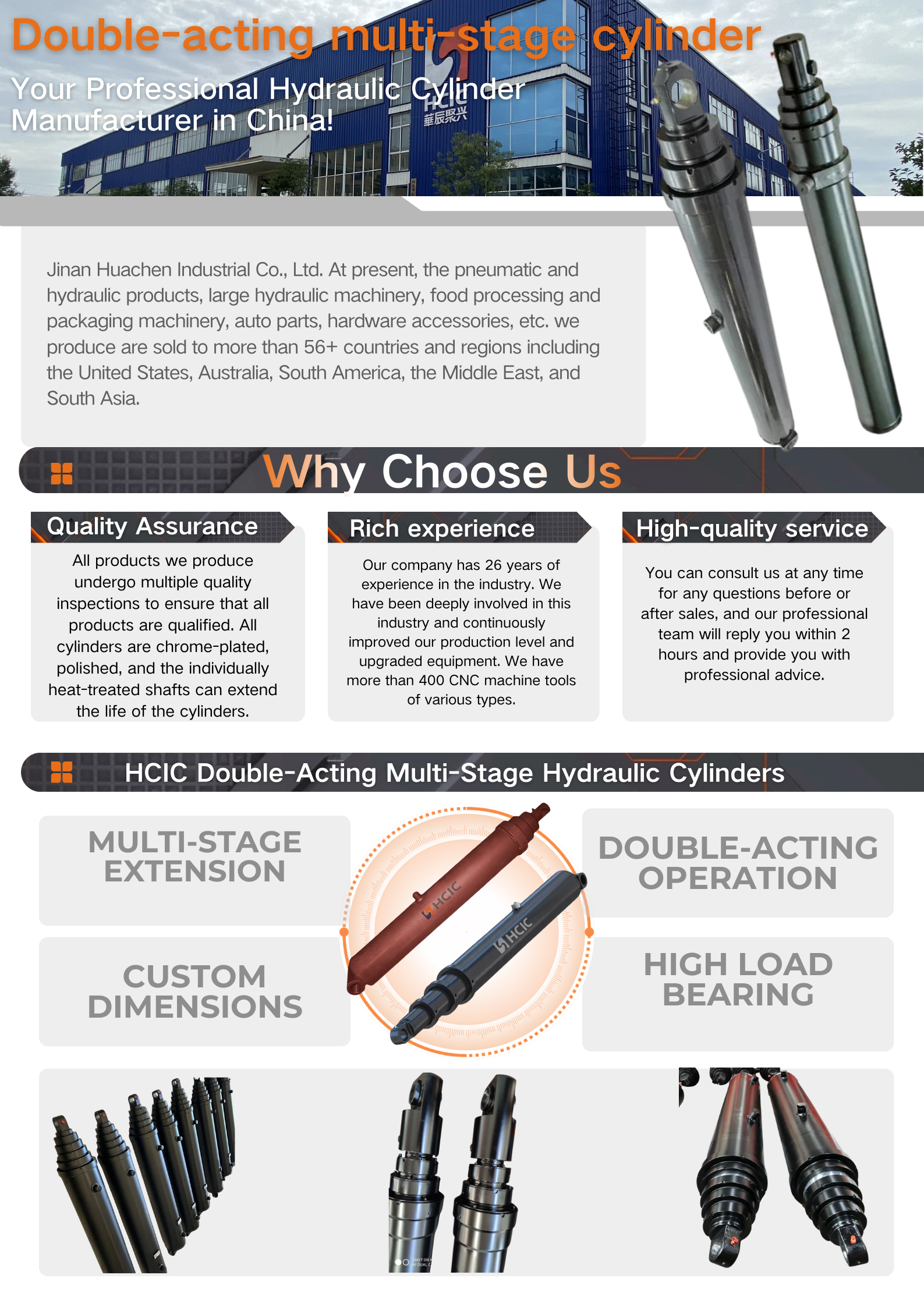 एचसीआईसी डबल-एक्टिंग मल्टी-स्टेज सिलेंडर